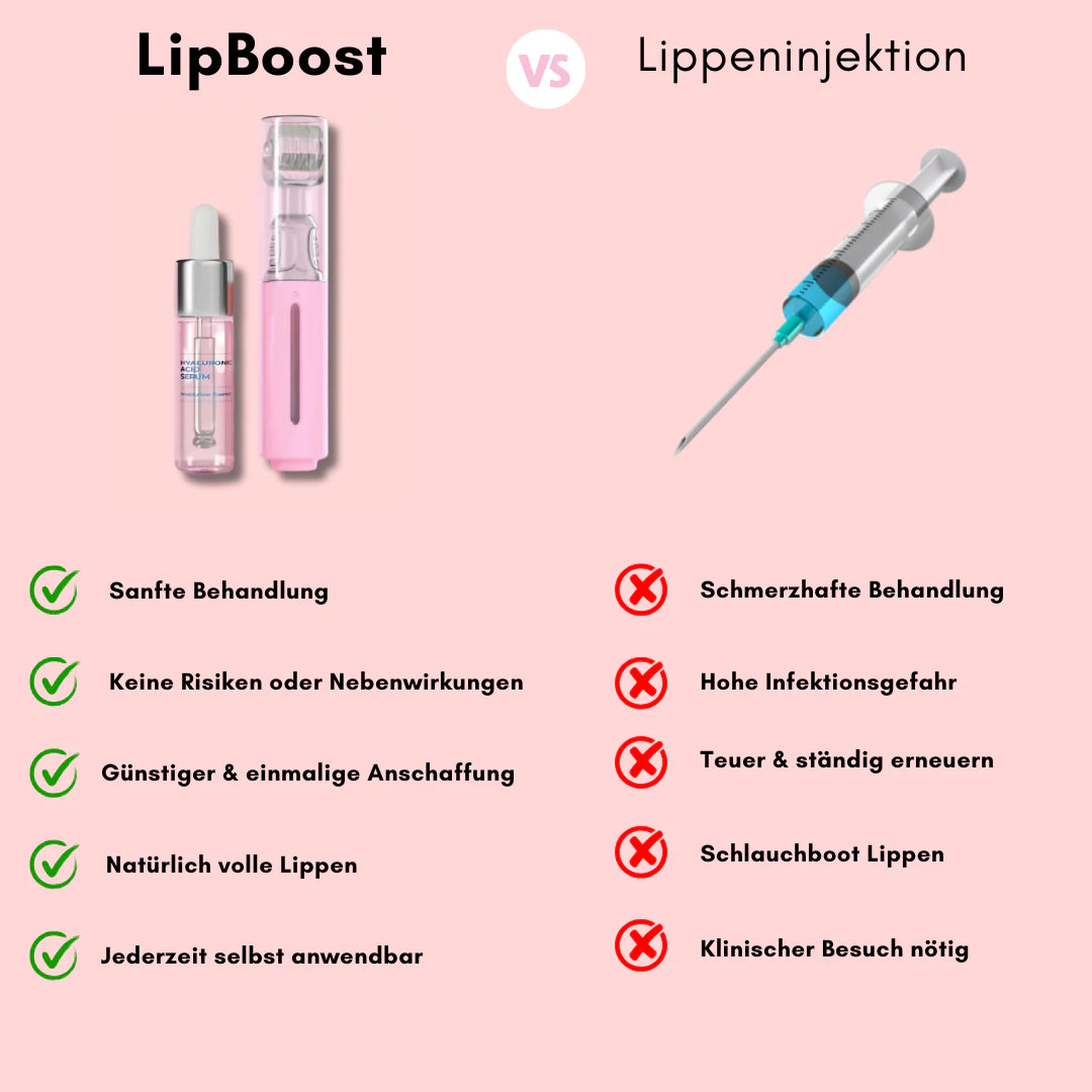 Sedki - LipBoost Set