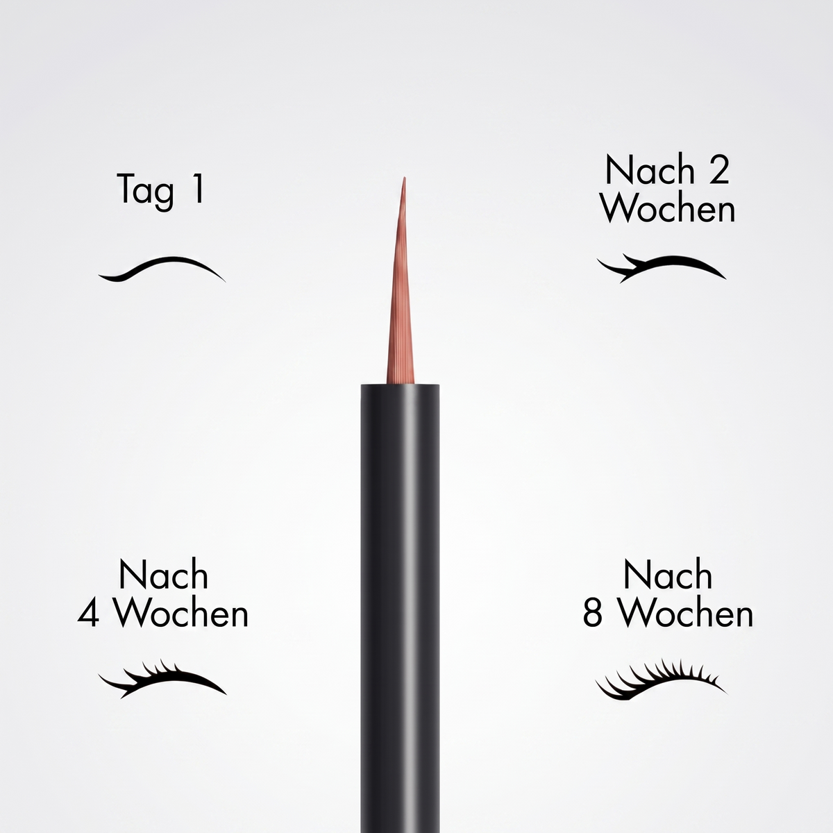 Wimpern & Augenbrauen Wachstumsset