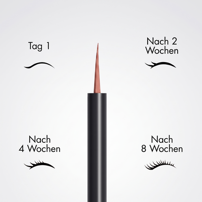 Wimpern & Augenbrauen Wachstumsset
