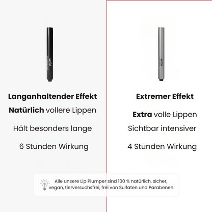 Langanhaltender Lip Plumper